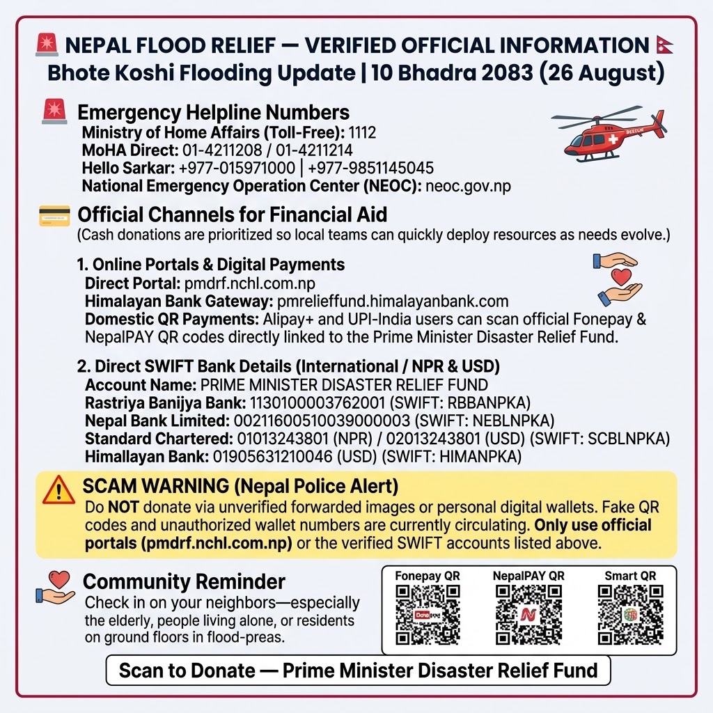 How to Help Nepal's Flood-Affected Families — Safely